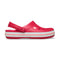 Crocband